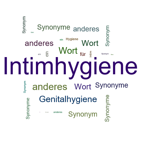 Ein anderes Wort für Intimhygiene - Synonym Intimhygiene