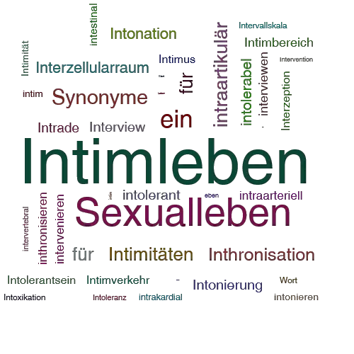 Ein anderes Wort für Intimleben - Synonym Intimleben