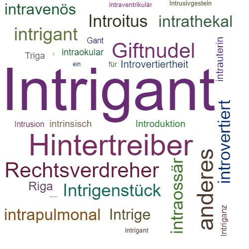 Ein anderes Wort für Intrigant - Synonym Intrigant