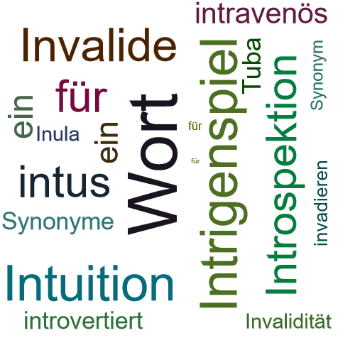 Ein anderes Wort für Intubation - Synonym Intubation