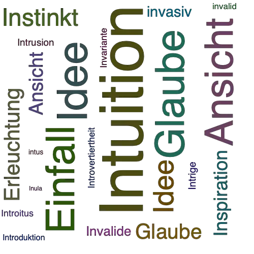 Ein anderes Wort für Intuition - Synonym Intuition