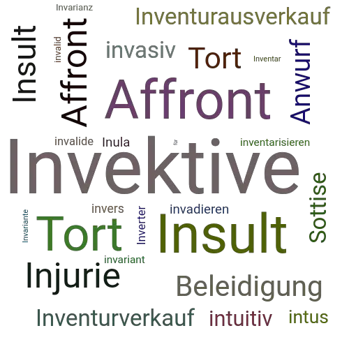 Ein anderes Wort für Invektive - Synonym Invektive