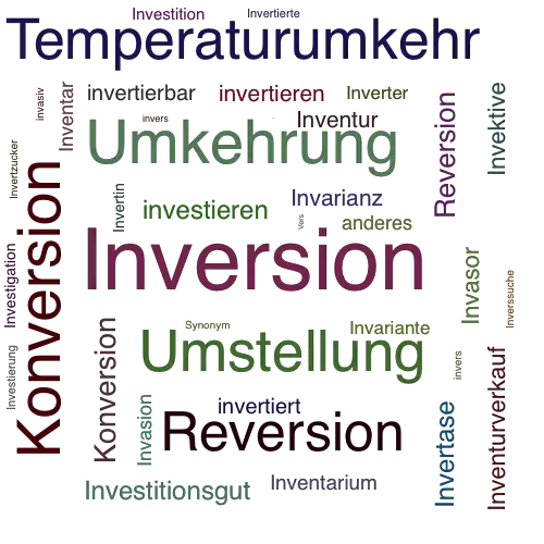 Ein anderes Wort für Inversion - Synonym Inversion