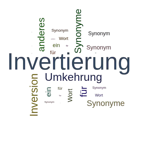 Ein anderes Wort für Invertierung - Synonym Invertierung
