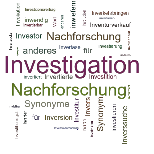 Ein anderes Wort für Investigation - Synonym Investigation