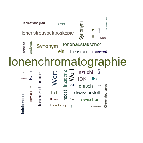 Ein anderes Wort für Ionenaustauschchromatographie - Synonym Ionenaustauschchromatographie