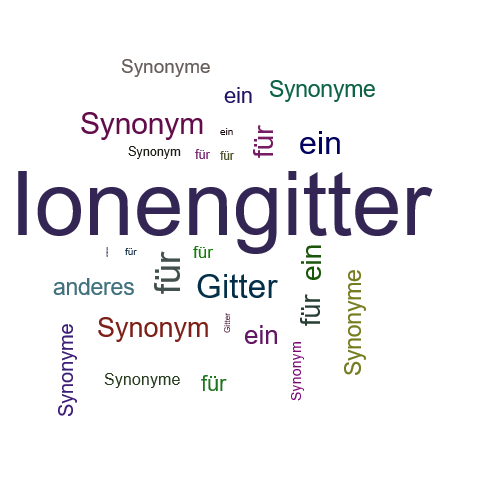 Ein anderes Wort für Ionengitter - Synonym Ionengitter