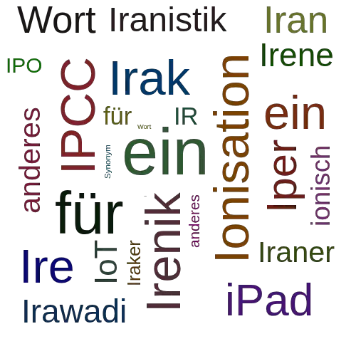 Ein anderes Wort für Irakkrieg - Synonym Irakkrieg