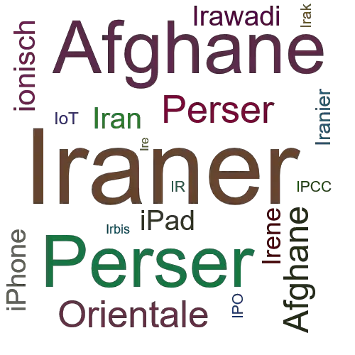 Ein anderes Wort für Iraner - Synonym Iraner