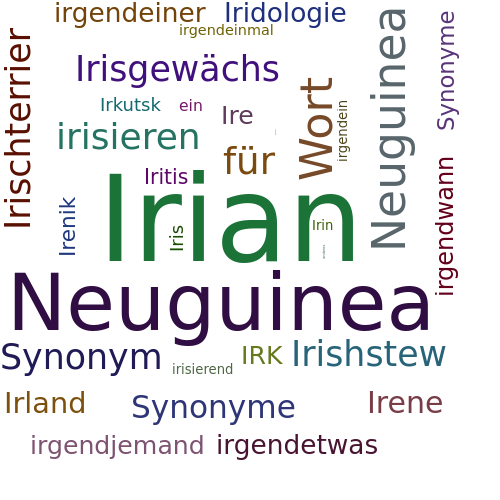 Ein anderes Wort für Irian - Synonym Irian