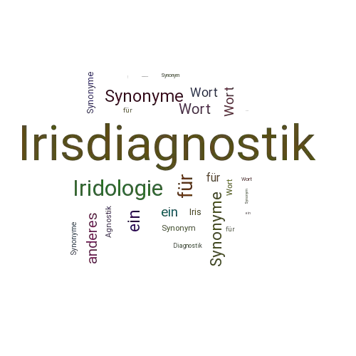 Ein anderes Wort für Irisdiagnostik - Synonym Irisdiagnostik