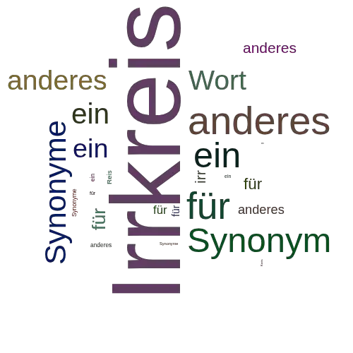 Ein anderes Wort für Irrkreis - Synonym Irrkreis