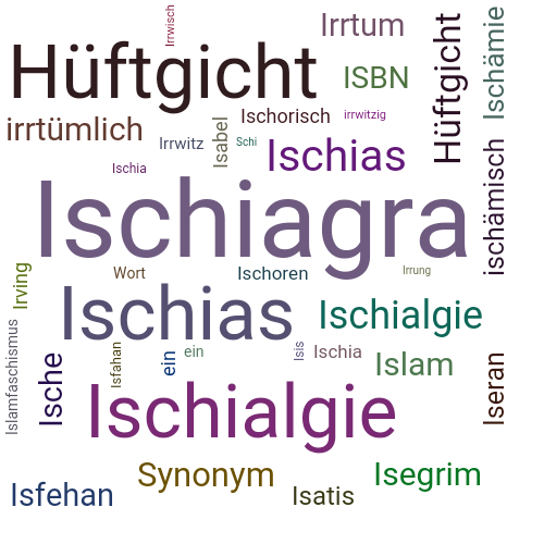 Ein anderes Wort für Ischiagra - Synonym Ischiagra
