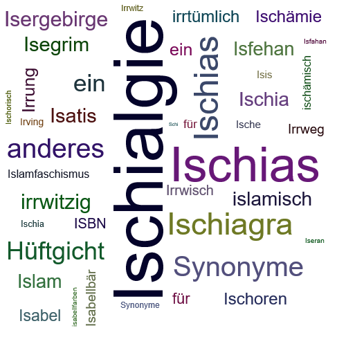 Ein anderes Wort für Ischialgie - Synonym Ischialgie