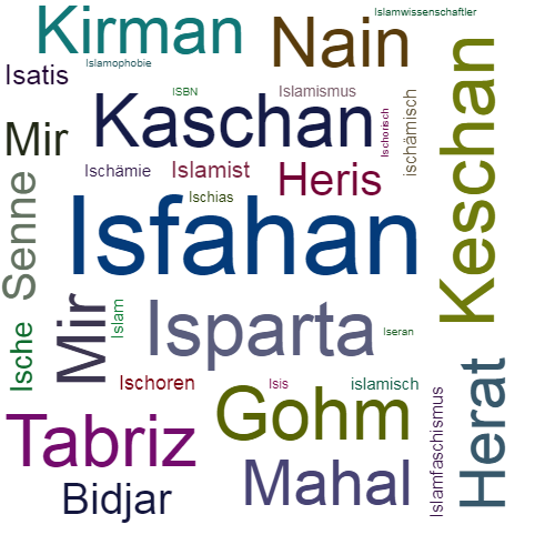 Ein anderes Wort für Isfahan - Synonym Isfahan