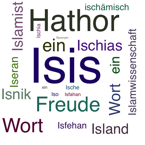 Ein anderes Wort für Isis - Synonym Isis