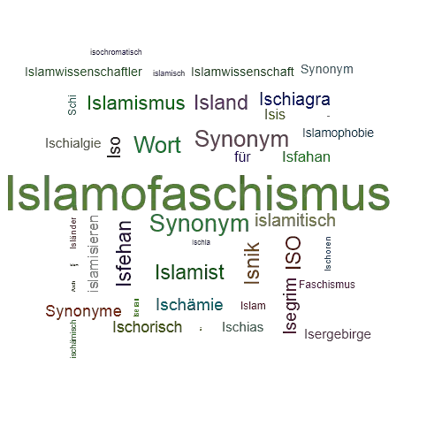 Ein anderes Wort für Islamfaschismus - Synonym Islamfaschismus