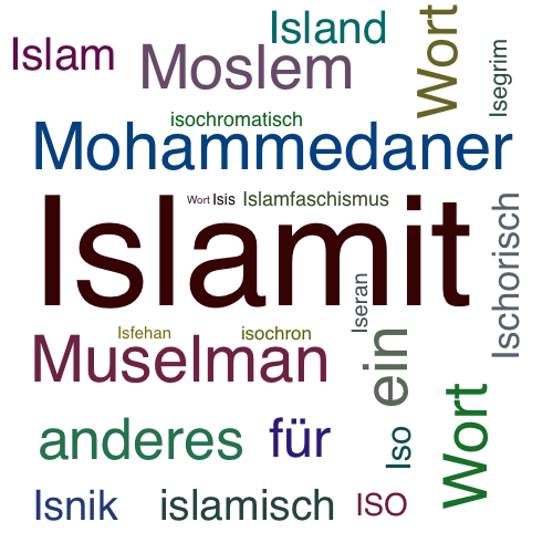 Ein anderes Wort für Islamit - Synonym Islamit
