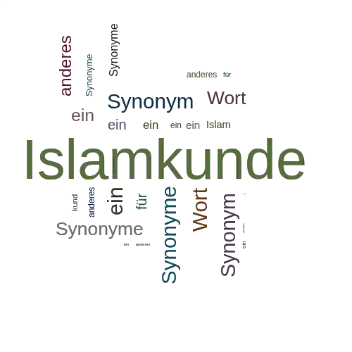 Ein anderes Wort für Islamkunde - Synonym Islamkunde