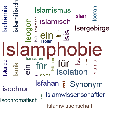 Ein anderes Wort für Islamophobie - Synonym Islamophobie