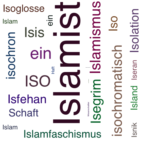 Ein anderes Wort für Islamwissenschaftler - Synonym Islamwissenschaftler
