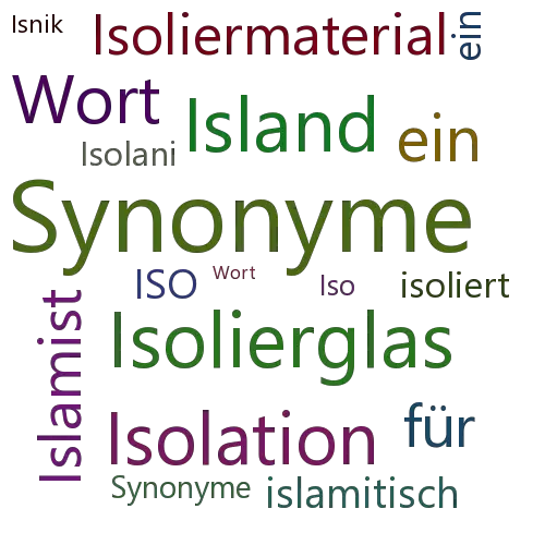 Ein anderes Wort für Isogon - Synonym Isogon