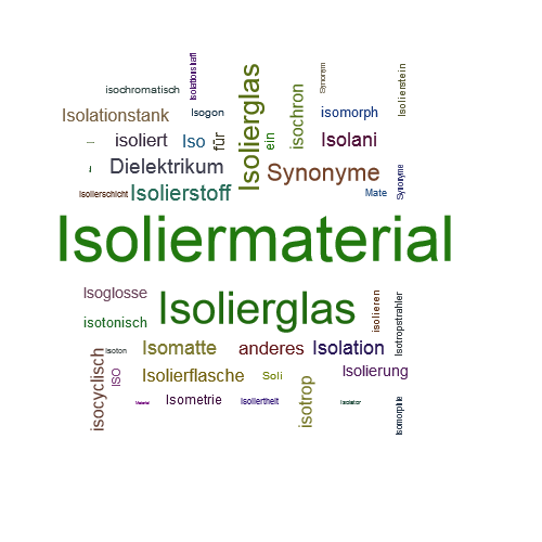 Ein anderes Wort für Isoliermaterial - Synonym Isoliermaterial