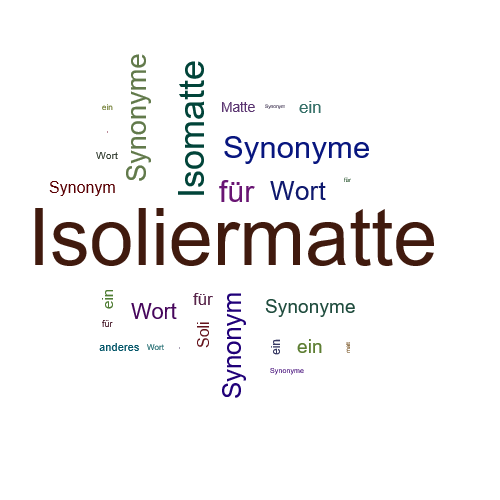 Ein anderes Wort für Isoliermatte - Synonym Isoliermatte