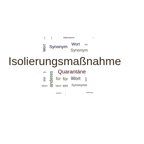 Ein anderes Wort für Isolierungsmaßnahme - Synonym Isolierungsmaßnahme