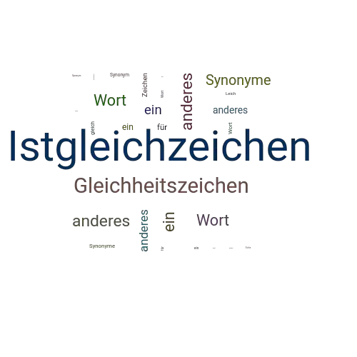 Ein anderes Wort für Istgleichzeichen - Synonym Istgleichzeichen