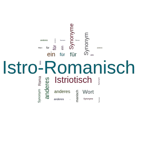 Ein anderes Wort für Istro-Romanisch - Synonym Istro-Romanisch