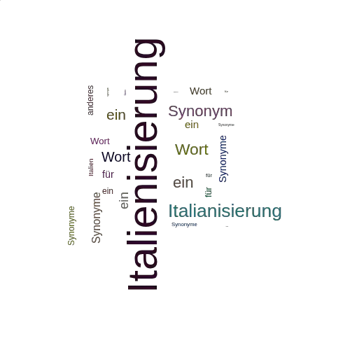Ein anderes Wort für Italienisierung - Synonym Italienisierung