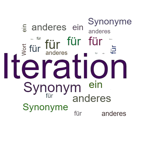 Ein anderes Wort für Iteration - Synonym Iteration
