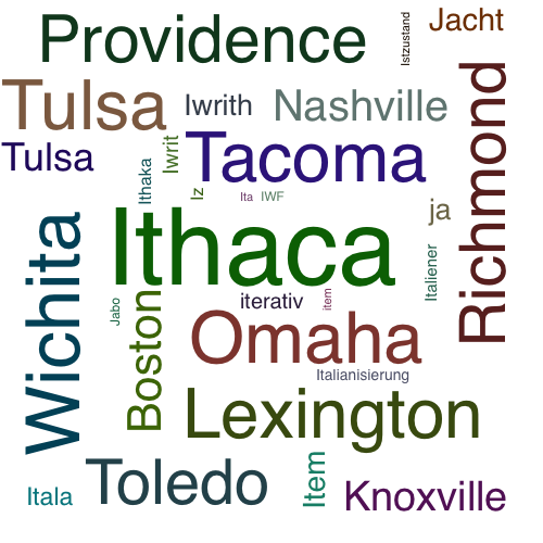 Ein anderes Wort für Ithaca - Synonym Ithaca