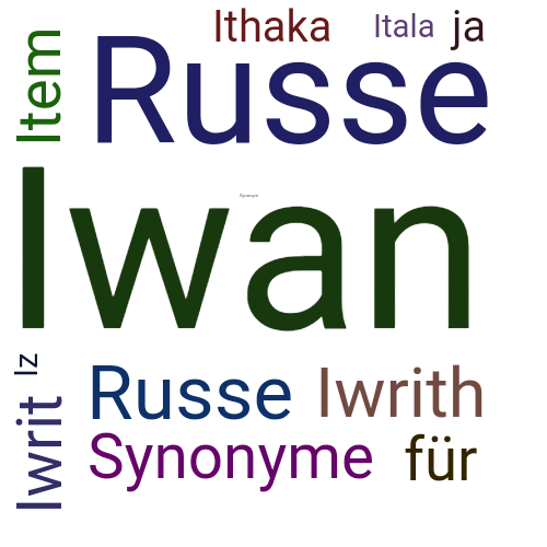 Ein anderes Wort für Iwan - Synonym Iwan
