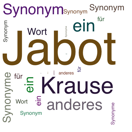 Ein anderes Wort für Jabot - Synonym Jabot