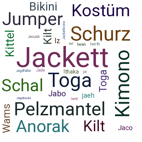 Ein anderes Wort für Jackett - Synonym Jackett