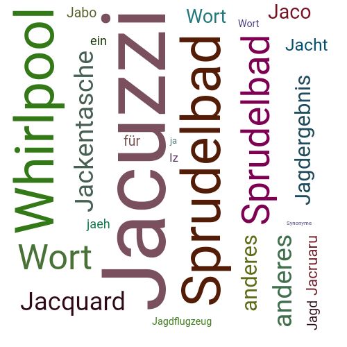 Ein anderes Wort für Jacuzzi - Synonym Jacuzzi