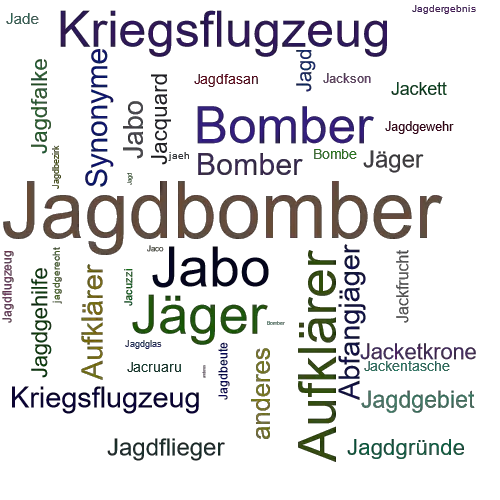 Ein anderes Wort für Jagdbomber - Synonym Jagdbomber