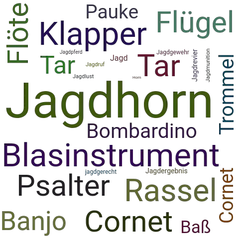 Ein anderes Wort für Jagdhorn - Synonym Jagdhorn