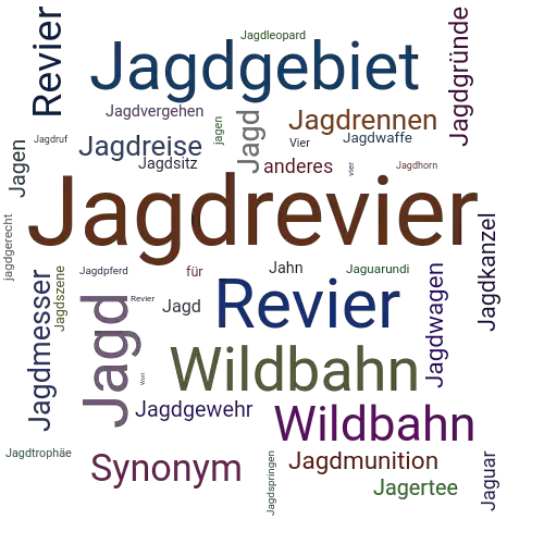 Ein anderes Wort für Jagdrevier - Synonym Jagdrevier