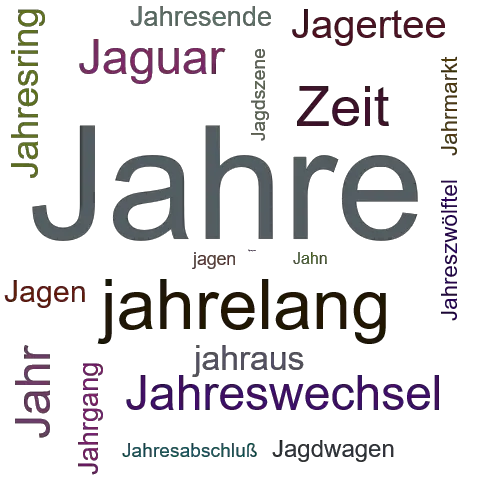 Ein anderes Wort für Jahre - Synonym Jahre