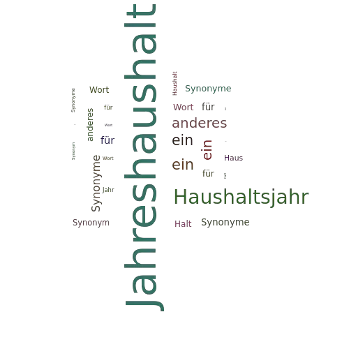 Ein anderes Wort für Jahreshaushalt - Synonym Jahreshaushalt