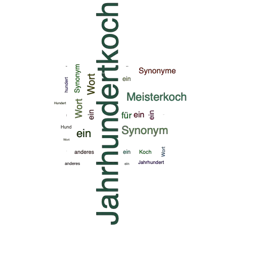 Ein anderes Wort für Jahrhundertkoch - Synonym Jahrhundertkoch