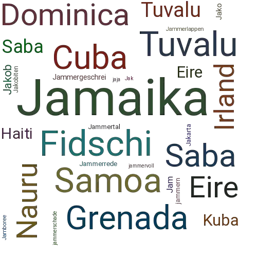Ein anderes Wort für Jamaika - Synonym Jamaika