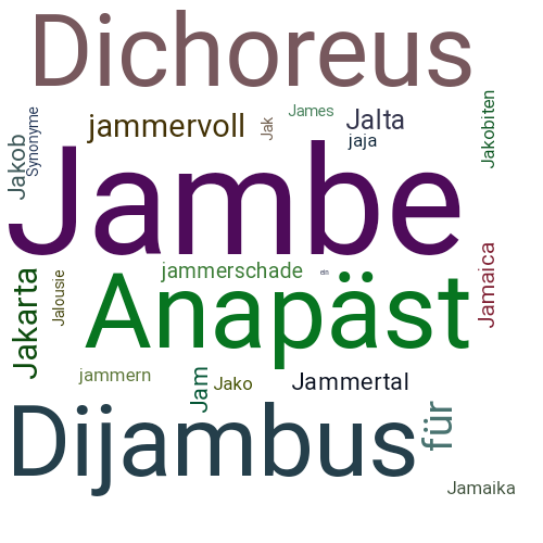 Ein anderes Wort für Jambe - Synonym Jambe