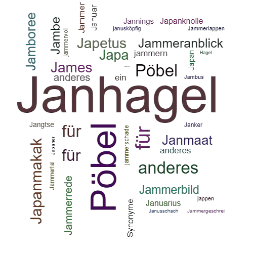 Ein anderes Wort für Janhagel - Synonym Janhagel