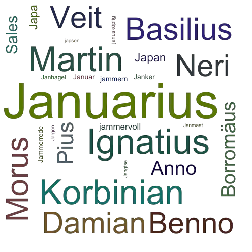 Ein anderes Wort für Januarius - Synonym Januarius