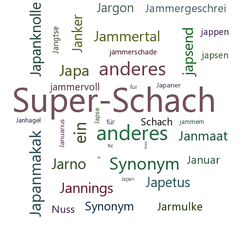 Ein anderes Wort für Janusschach - Synonym Janusschach