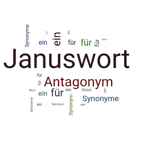 Ein anderes Wort für Januswort - Synonym Januswort